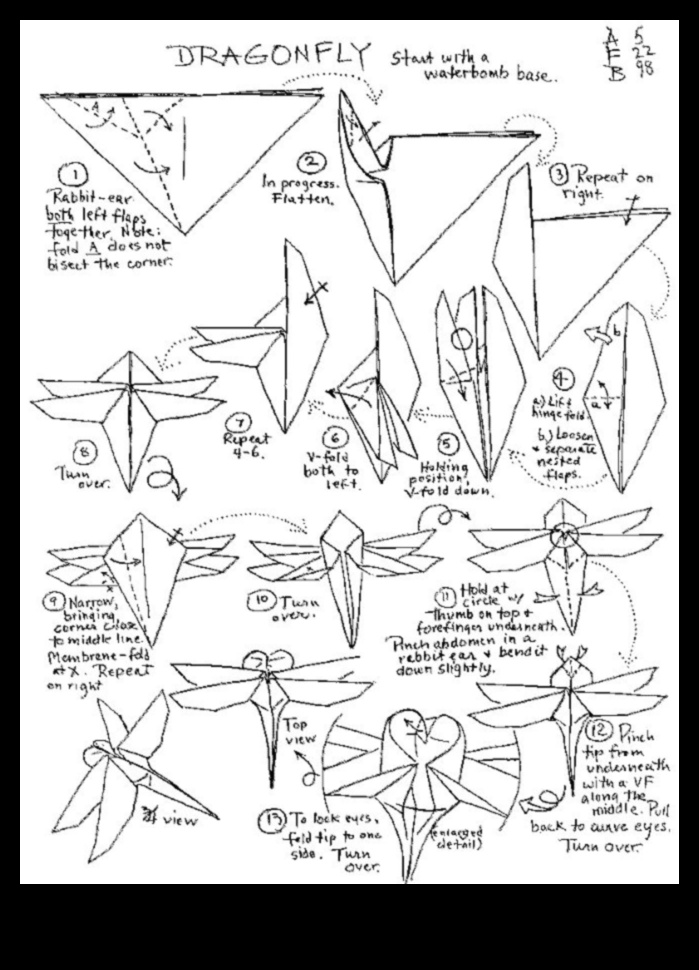 الحرف اليدوية والانصهار الثقافي: مزج الأساليب الفنية