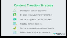 الماضي الكلمات: 7 أفكار لإتقان تنظيم مادة المحتوى باللغة الإنجليزية 1 ما وراء الكلمات: استراتيجيات لإتقان إنشاء المحتوى