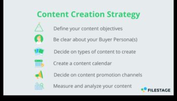 ما وراء الكلمات: استراتيجيات لإتقان إنشاء المحتوى