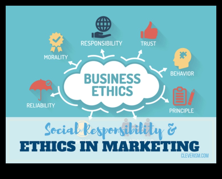 ما هي الاعتبارات الأخلاقية في التسويق عبر وسائل التواصل الاجتماعي؟