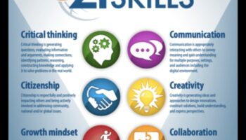 التنقل في المسارات الاجتماعية: دليل للتفاعل الرقمي