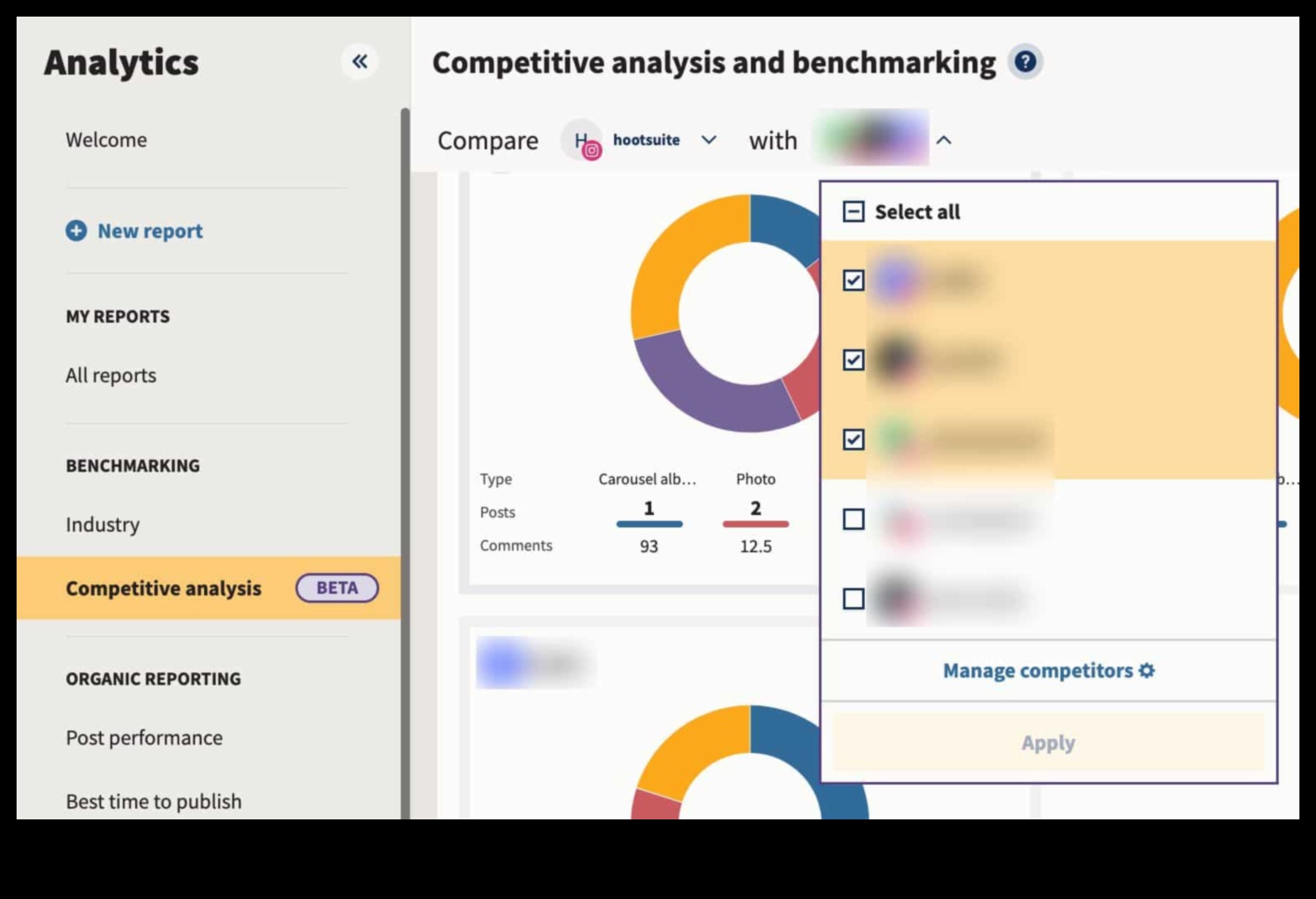 كيف يمكن لتحليلات وسائل التواصل الاجتماعي رفع مستوى التسويق المؤثر لديك 2 هل تحليلات وسائل التواصل الاجتماعي فعالة في حملات المؤثرين؟
