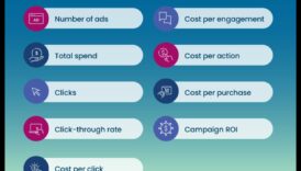 كيف سيكون لتحليلات تقنية مواصلة المراسلات الاجتماعي تعزيز درجة الترويج المؤثر سيكون لديك 1 هل تحليلات وسائل التواصل الاجتماعي فعالة في حملات المؤثرين؟