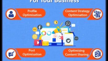 تحسين الإعلان على وسائل التواصل الاجتماعي لتحقيق أقصى قدر من الوصول