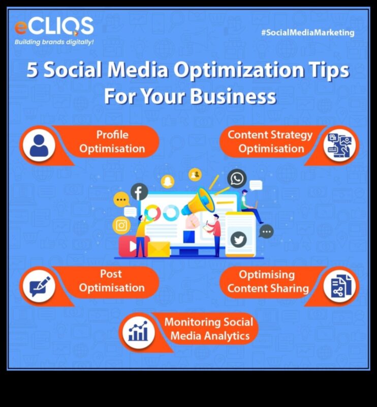 تحسين الإعلان على وسائل التواصل الاجتماعي لتحقيق أقصى قدر من الوصول