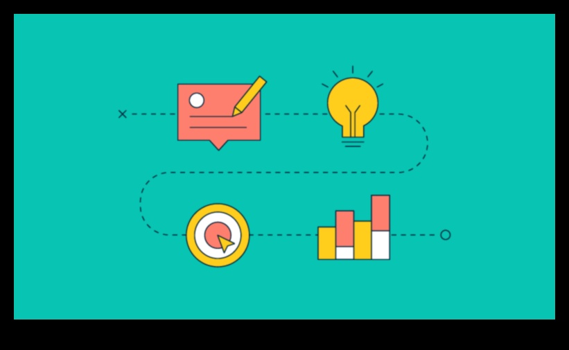 7 خطوات لاستراتيجية وسائل التواصل الاجتماعي التي تنمي أعمالك 4 دليل خطوة بخطوة لاستراتيجيات وسائل التواصل الاجتماعي الفعالة للشركات