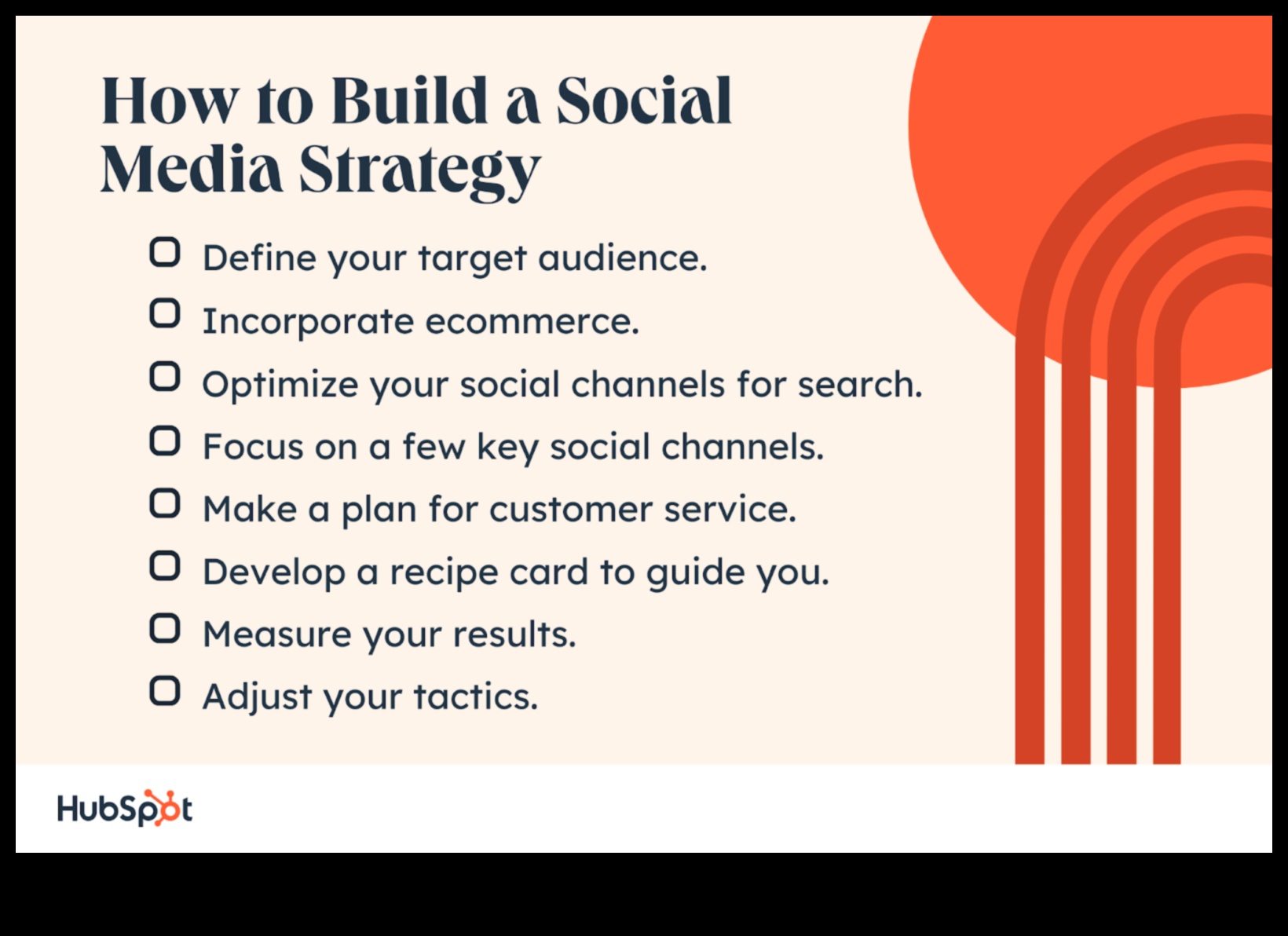 7 خطوات لاستراتيجية وسائل التواصل الاجتماعي التي تنمي أعمالك 3 دليل خطوة بخطوة لاستراتيجيات وسائل التواصل الاجتماعي الفعالة للشركات