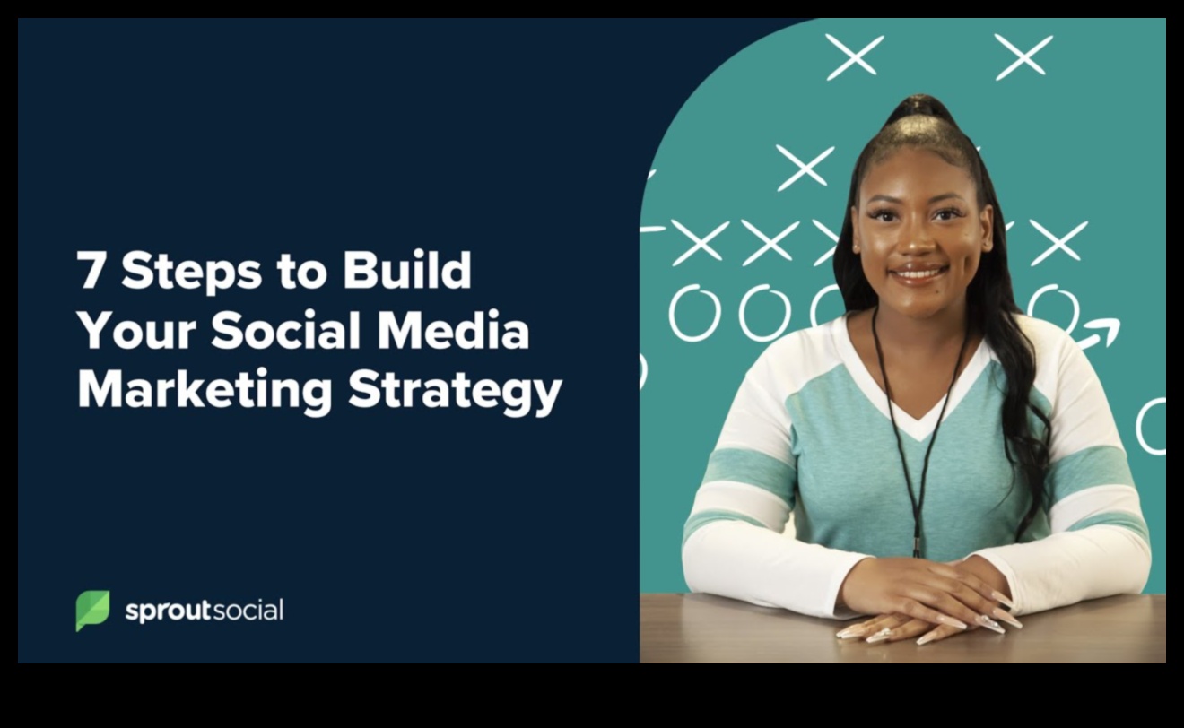 7 خطوات لاستراتيجية وسائل التواصل الاجتماعي التي تنمي أعمالك 2 دليل خطوة بخطوة لاستراتيجيات وسائل التواصل الاجتماعي الفعالة للشركات