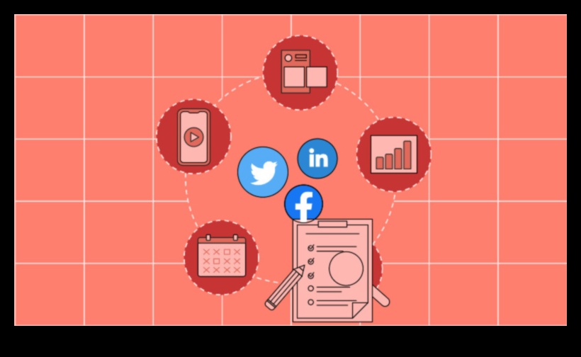 ما وراء المشاركات: صياغة نهج استراتيجي لوسائل الإعلام الاجتماعية