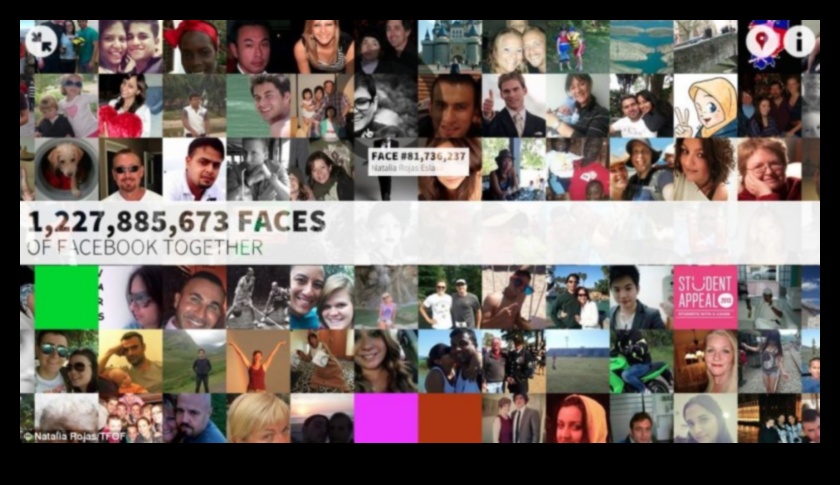 وجوه الفيسبوك: التنقل في النجاح على وسائل الإعلام الاجتماعية العملاقة