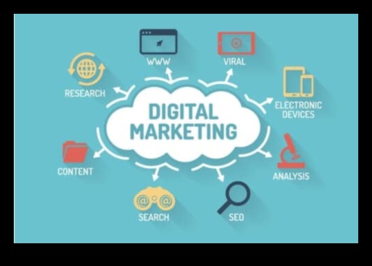 7 طرق يمكن لوسائل التواصل الاجتماعي أن تفيد عملك