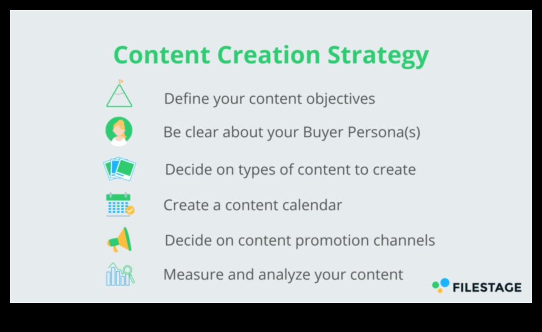 ما وراء الكلمات: استراتيجيات لإتقان إنشاء المحتوى
