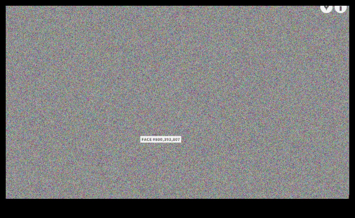 وجوه الفيسبوك: التنقل في النجاح على وسائل الإعلام الاجتماعية العملاقة